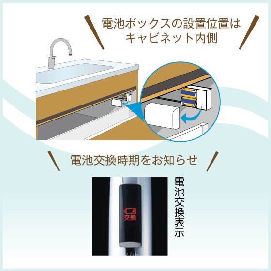 INAX/LIXIL【SF-NB454SX】キッチン用タッチレス水栓 ナビッシュ 乾電池式B5タイプ
